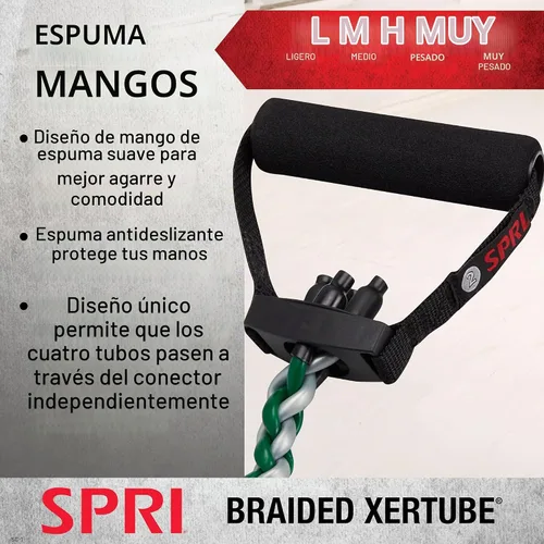 Vista 4 de SPRI Xertube, cuerdas trenzadas para ejercicios con banda resistente