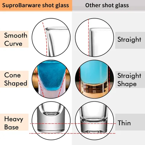 Vista 4 de SuproBarware Juego de 12 vasos de chupito a granel de 1.2 onzas con base pesada, ideal para tequila, vodka, licor