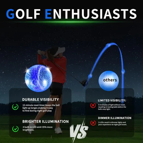 Vista 2 de Crestgolf Paquete de 6 pelotas de golf que brillan en la oscuridad iluminadas por la noche con temporizador de reinicio de 12 minutos