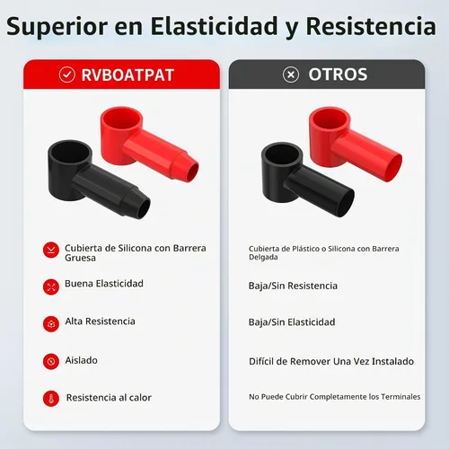 Vista 5 de RVBOATPAT Paquete de 12 Fundas de Terminal de Batería de Silicona, Protector de Terminal, Bota de Ajuste para Alambre de 1/0 AWG - 4/0 AWG