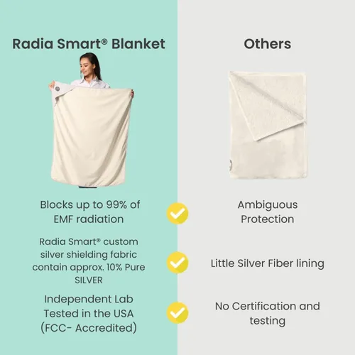 Vista 4 de Radia Smart® Bloqueo 5G, manta de bebé con protección EMF, protector de vientre para embarazo, capa exterior 100% algodón orgánico, grande 43 x 35
