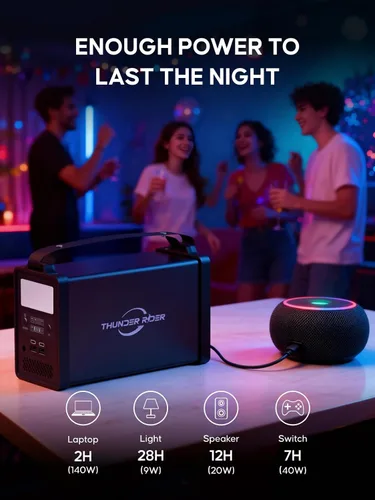 Vista 4 de Estación de energía portátil de 300 W, batería de litio de reserva de 299 Wh, generador eléctrico portátil con banco de salida de CA para CPAP