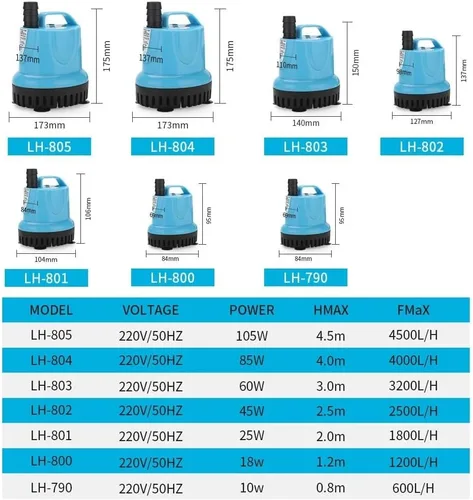 Vista 7 de Bomba sumergible eléctrica 10/18/25/45/60/85/105W 600-4500L/H Bomba de agua sumergible 220V acuario peces estanque tanque boquilla Marin Control