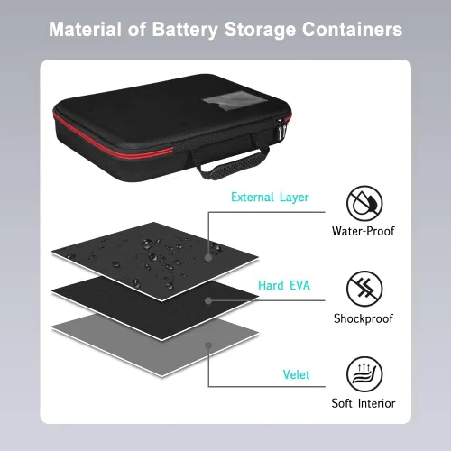 Vista 3 de Estuche organizador y soporte de almacenamiento de baterías con probador, bolsa de transporte impermeable, caja de seguridad