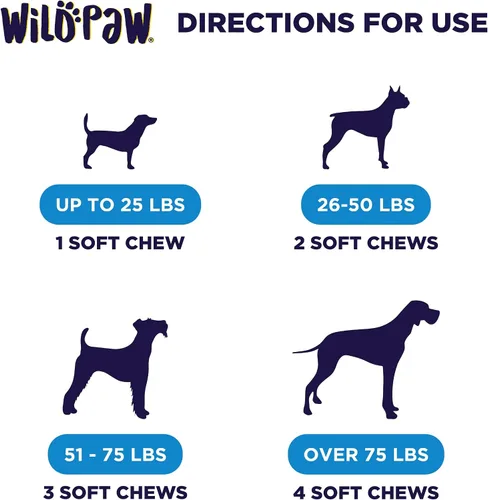 Vista 4 de WILDPAW WonderBites para un alivio rápido de las alergias, suplemento para mascotas para apoyar la picazón en la piel y el alivio de las alergias