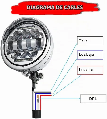 Vista 4 de FATECIM Faro delantero LED redondo de 5.75" para motocicleta con visera, 5 3/4 pulgadas, haz alto/bajo, DRL, lámpara frontal de montaje inferior