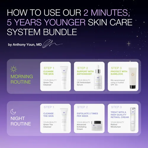Vista 6 de YOUN Beauty Sistema de cuidado de la piel 2 minutos 5 años más joven por el Dr. Anthony Youn - Set de cuidado de la piel antienvejecimiento: suero