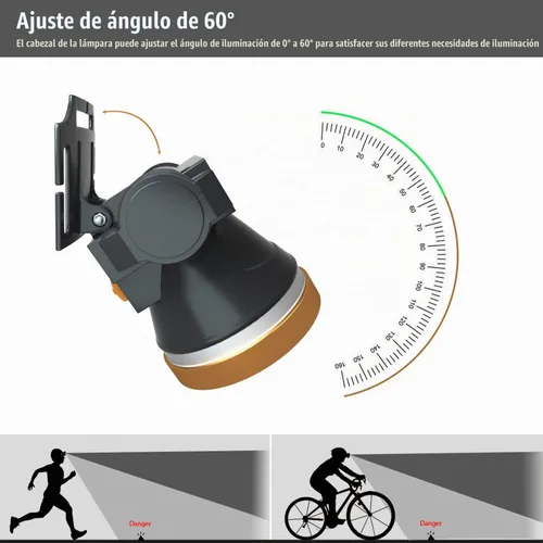 Vista 6 de ODEAR Linterna frontal recargable, súper brillante, linterna de LED para la cabeza, impermeable, con batería incorporada para acampar al aire libre