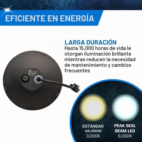 Vista 5 de PEAK Faro LED H6024 de haz sellado 6000K - Paquete de 1