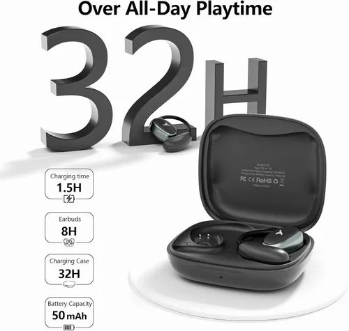 Vista 2 de Auriculares de oído abierto verdaderamente inalámbricos, hasta 32 horas de reproducción, Bluetooth 5.4, auriculares de oreja abierta ultra cómodos
