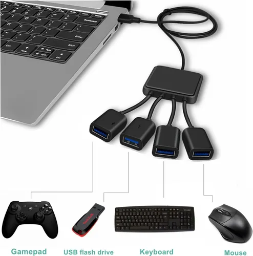 Vista 2 de Octopus USB 2.0 Hub Divisor de 4 puertos, cable extendido de 2.6 pies, amplia compatibilidad con Windows PC/Mac/impresoras/HDD móviles, expansor