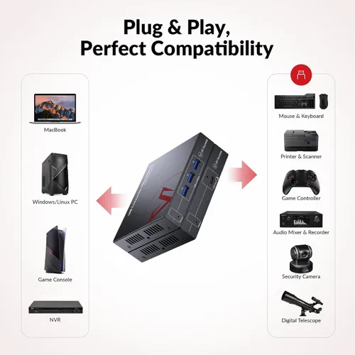 Vista 16 de Extensor USB AV Access con Alimentación por Cable Cat5e/6/6a/7 hasta 196 pies/60m, Extensor USB 2.0 de 4 Puertos por Ethernet, Plug and Play