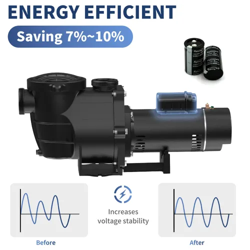 Vista 4 de Pipopa 2HP 6540GPH - Bombas de piscina sobre el suelo y en el suelo, bombas de piscina de 2 velocidades de 1725 RPM/3450 RPM con colador de cesta