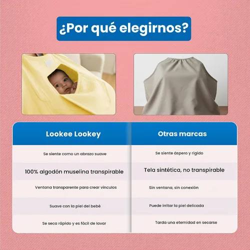 Vista 8 de Funda de lactancia de muselina para lactancia materna del bebé, ventana Peekaboo -100% algodón transpirable, chal de lactancia de privacidad