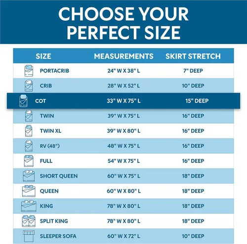 Vista 13 de Guardmax Jersey Knitted Cot Size Mattress Protector - Waterproof & Dust Mite Proof Mattress Cover with Stretchable Pockets - Soft, Comfortable, &
