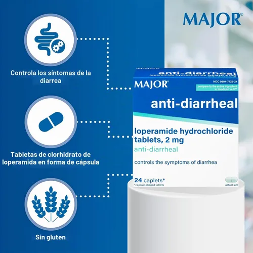 Vista 5 de MAJOR Clorhidrato de loperamida antidiarreico 2 mg, 24 cápsulas