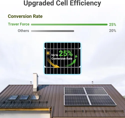 Vista 2 de Traver Force Panel solar de 100 vatios 10BB monocristalino 12V paneles solares para el hogar módulo solar de alta eficiencia cargador de energía