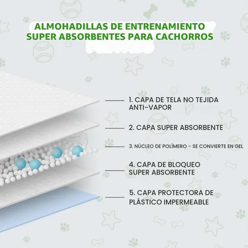 Vista 2 de COCOYO - Almohadillas de entrenamiento ecológicas de bambú Almohadillas para cachorros ecológicas para todos los perros 100 almohadillas súper