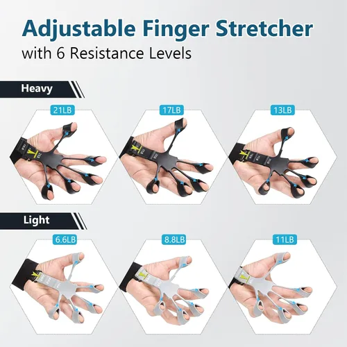 Vista 5 de 13 PCS Grip Strength Trainer Kit,Forearm and Hand Gripper Strengthener Azul