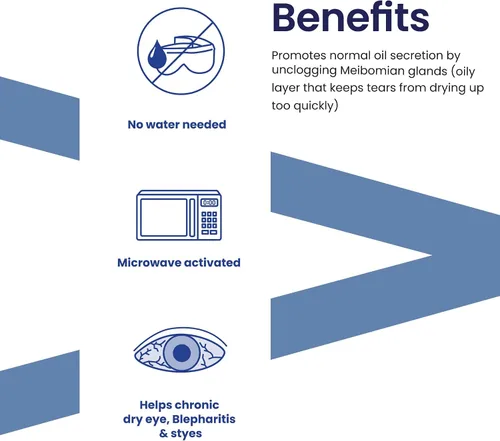 Vista 4 de Viva Moist Heat - Máscara de ojos activada por microondas Alivio rápido y calmante Reutilizable, lavable