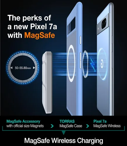 Vista 2 de TORRAS Magnetic Guardian - Funda diseñada para Google Pixel 7a [probada contra caídas de grado militar] [compatible con MagSafe] Funda delgada