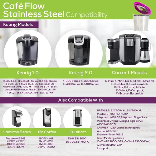 Vista 4 de Café Flow - Cápsula de café reutilizable de acero inoxidable de 2 artículos + vasos de papel desechables de 100 unidades, compatible con cafeteras