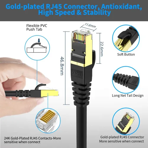 Vista 7 de KASIMO Cable Ethernet Cat 8 de 5 pies, cable LAN de red Cat8 de alta velocidad de 40 Gbps con conector RJ45 chapado en oro cable blindado SFTP