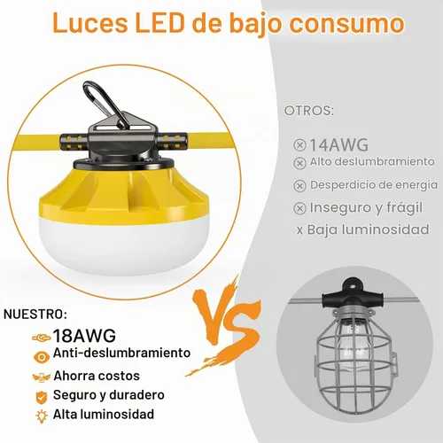 Vista 7 de Cadena de luces de construcción de 50 pies: Cadena de luces de trabajo de 50W con 5 bombillas y ganchos, Iluminación de construcción temporal IP65