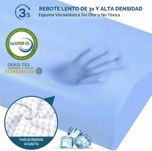 Vista 5 de Almohada Cervical para el Cuello para Alivio del Dolor - Almohadas Ergonómicas de Espuma Viscoelástica con Contorno, Almohada Refrescante