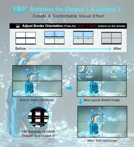 Vista 3 de avedio Links Controlador de pared de video HDMI 2x2 4K, 1080P @60Hz HDMI DVI TV procesador de pared con salida de audio, 4 pantallas de TV en 1