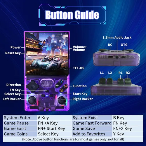 Vista 4 de GWALSNTH V40 MAX Mini consola de juegos de mano retro, 40000 juegos 256G tarjeta TF, 49+ emuladores incorporados, pantalla IPS 4K HD de 4.0