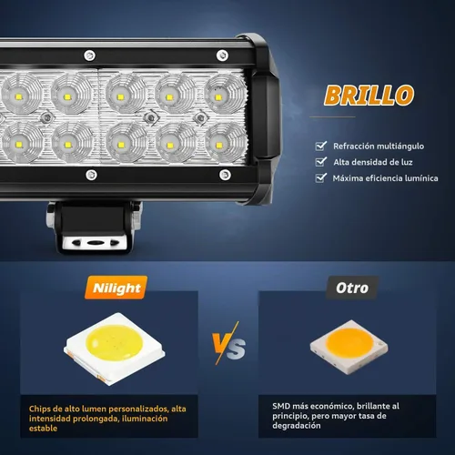 Vista 3 de Nilight 39 Pulgadas 252W Barra de Luz LED Combo Puntal y Dispersión 24V 12V Iluminación para Barco, Iluminación de Conducción Todoterreno, Luces