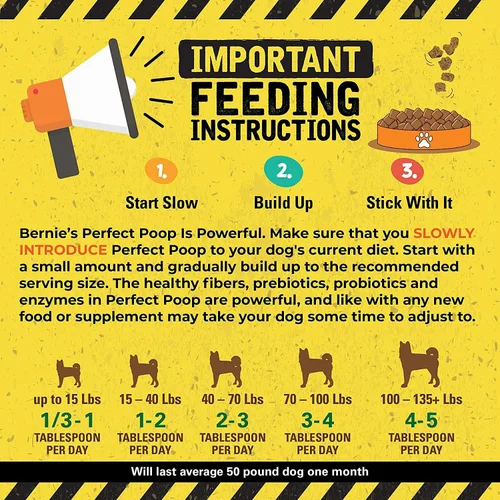 Vista 9 de Suplemento Perfecto para Popó, Digestión y Salud General para Perros: Fibra, Prebióticos, Probióticos y Enzimas Alivian las Condiciones Digestivas