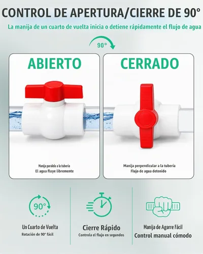 Vista 6 de Válvula de bola de PVC de 1/2 pulgada, paquete de 6 válvulas de cierre con mango en T roja para líneas de suministro de agua fría y fontanería al