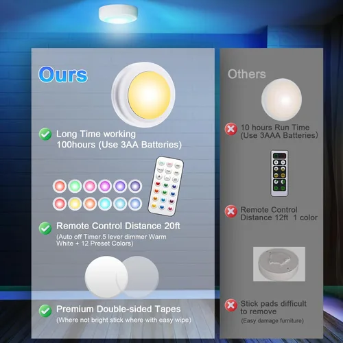Vista 6 de Luces de disco con control remoto, 13 colores intercambiables, luces LED de disco con pilas, regulables, para debajo del gabinete, con 1 control