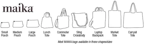 Vista 3 de maika Bolsa de viaje de lona reciclada, Davenport, Davenport, Bolsa