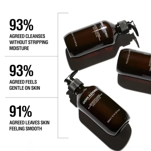 Vista 4 de Grown Alchemist Paquete de limpiador corporal Energize: Manzanilla, Bergamota y Rose Body Wash/Jabón (10.1 fl oz + 1 L de repuesto)