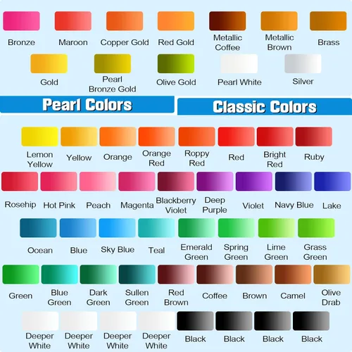 Vista 8 de Alcohol Ink - 54 Colors Alcohol Ink Set, Quick Dry Acrylic Drawing Inks