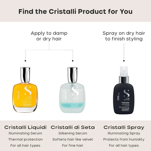 Vista 7 de Alfaparf Milano Semi Di Lino Sublime Cristalli - Aerosol suavizante de acabado - Ligero - Proporciona brillo y protección - Calidad profesional