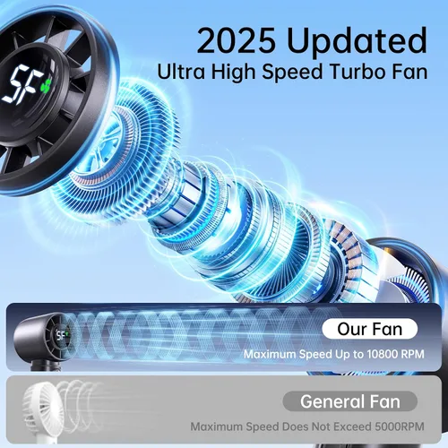 Vista 2 de Ventilador turbo portátil de mano, batería de ventilador personal de 4000 mAh funciona para 3-16 horas, recargable por USB, motor de alta velocidad