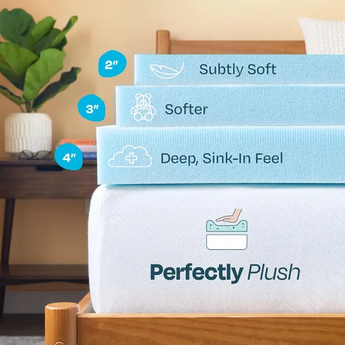 Vista 4 de Linenspa - Cubrecolchón de espuma viscoelástica con infusión de gel, refrescante, ventilado y transpirable, con certificado CertiPUR, 3 pulgadas