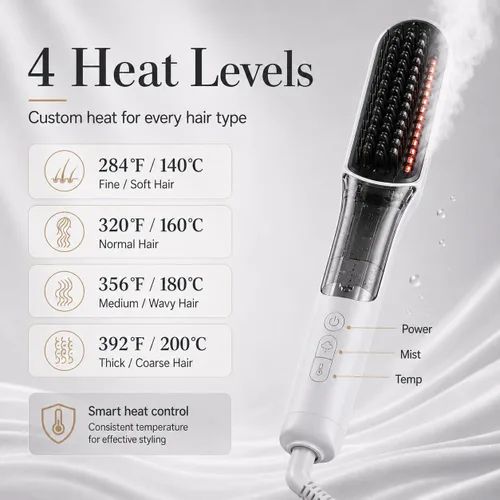 Vista 3 de Cepillo alisador de pelo de vapor para mujeres, peine alisador con niebla