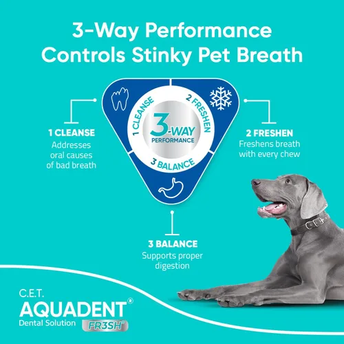 Vista 4 de Virbac C.E.T. Aquadent Solución Dental para Perros y Gatos (8.5 fl oz)