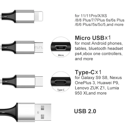 Vista 2 de Puxnoin Cable de carga múltiple, paquete de 2 cables de carga multiteléfono de 10 pies, trenzado, universal, 3 en 1, cable de carga extra largo