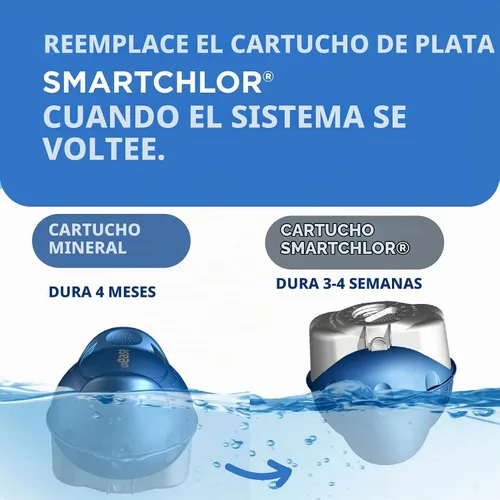Vista 6 de FROG @ease - Cartuchos de repuesto SmartChlor para spas de natación, paquete de 3