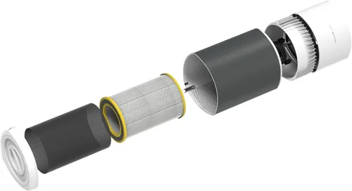 Vista 11 de GermGuardian AirSafe XL - Purificador de aire inteligente para el hogar con filtro HEPA puro, prefiltro de tela, habitaciones grandes de hasta 1680