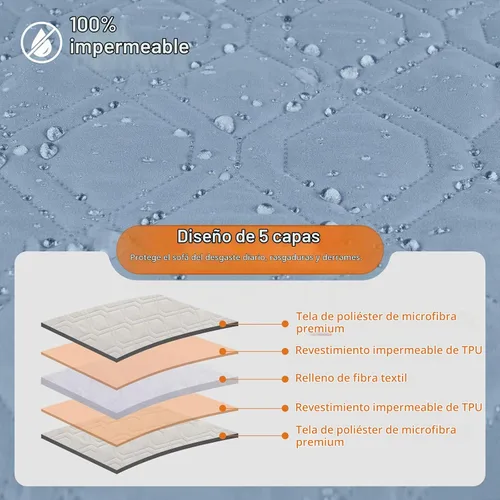 Vista 6 de VANSOFY - Fundas para sofá seccional 100% impermeables en forma de L, funda reversible para sofá de 3 piezas, funda para sofá modular, chaise