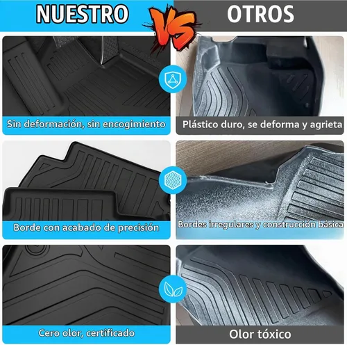 Vista 4 de Bomely Alfombrillas de Piso Compatible con Nissan Rogue 2021-2025 2026 Alfombrilla de Maletero Forro de Carga TPE Para Todo Clima Protector
