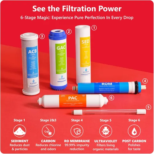 Vista 5 de Express Water Sistema de filtración de agua de ósmosis inversa ultravioleta - Filtro de agua UV RO de 6 etapas con grifo y tanque - Filtro de agua