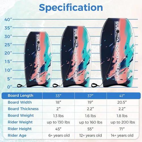 Vista 7 de Goplus Tabla de cuerpo ligera de 41/37/33 pulgadas para playa, tabla de surf con núcleo EPS, cubierta XPE, parte inferior lisa de HDPE, correa